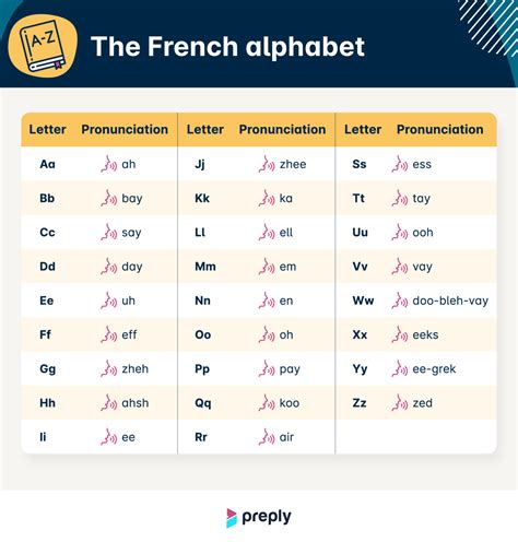 imhentaifrench|Language: french page 2 .